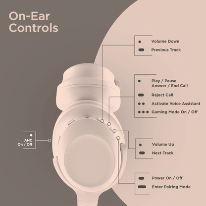 HyperGear Stealth2 ANC Wireless Headphones - Renee Lane Company