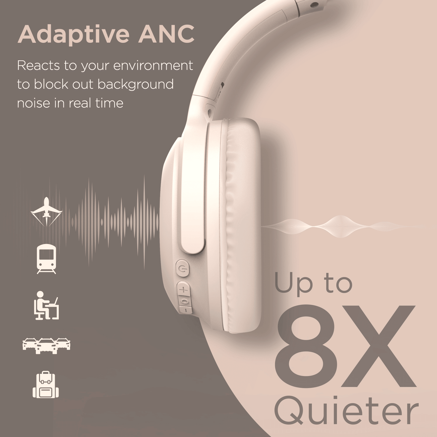 HyperGear Stealth2 ANC Wireless Headphones - Renee Lane Company