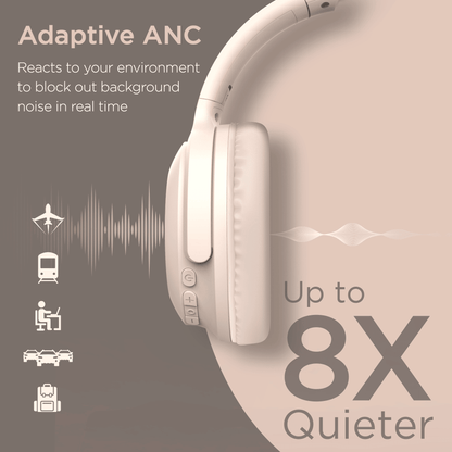 HyperGear Stealth2 ANC Wireless Headphones - Renee Lane Company