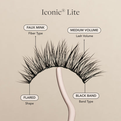 Iconic® Lite - Renee Lane Company