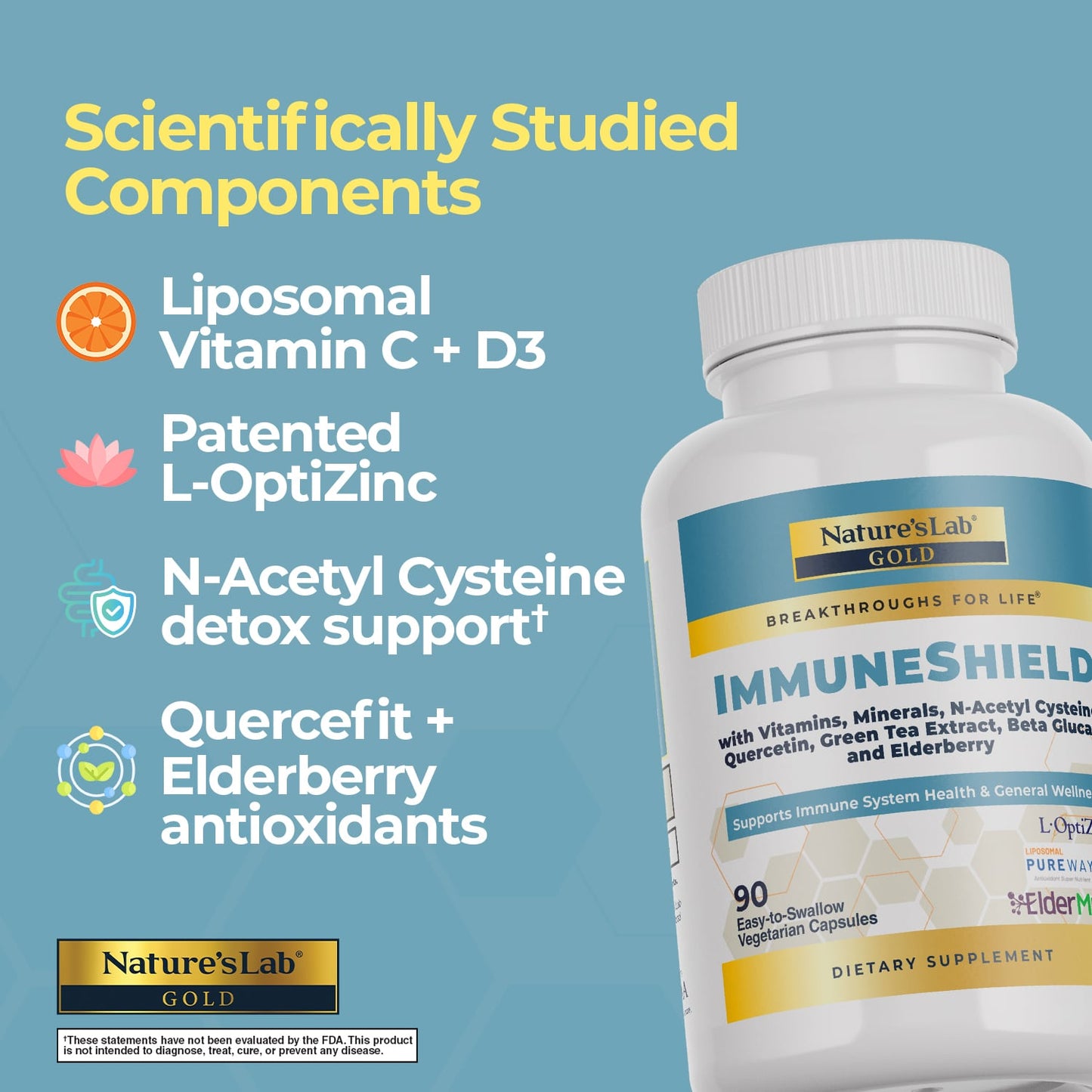 Dietary supplement bottle with component callouts: liposomal vitamin C + D3, L-OptiZinc