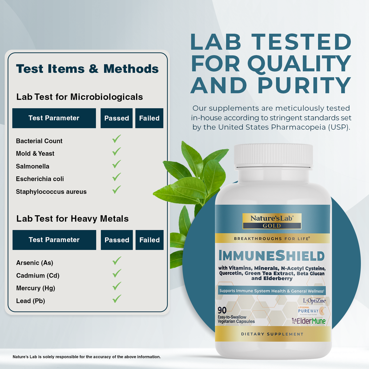 Dietary supplement bottle with lab-tested quality and purity graphic panel