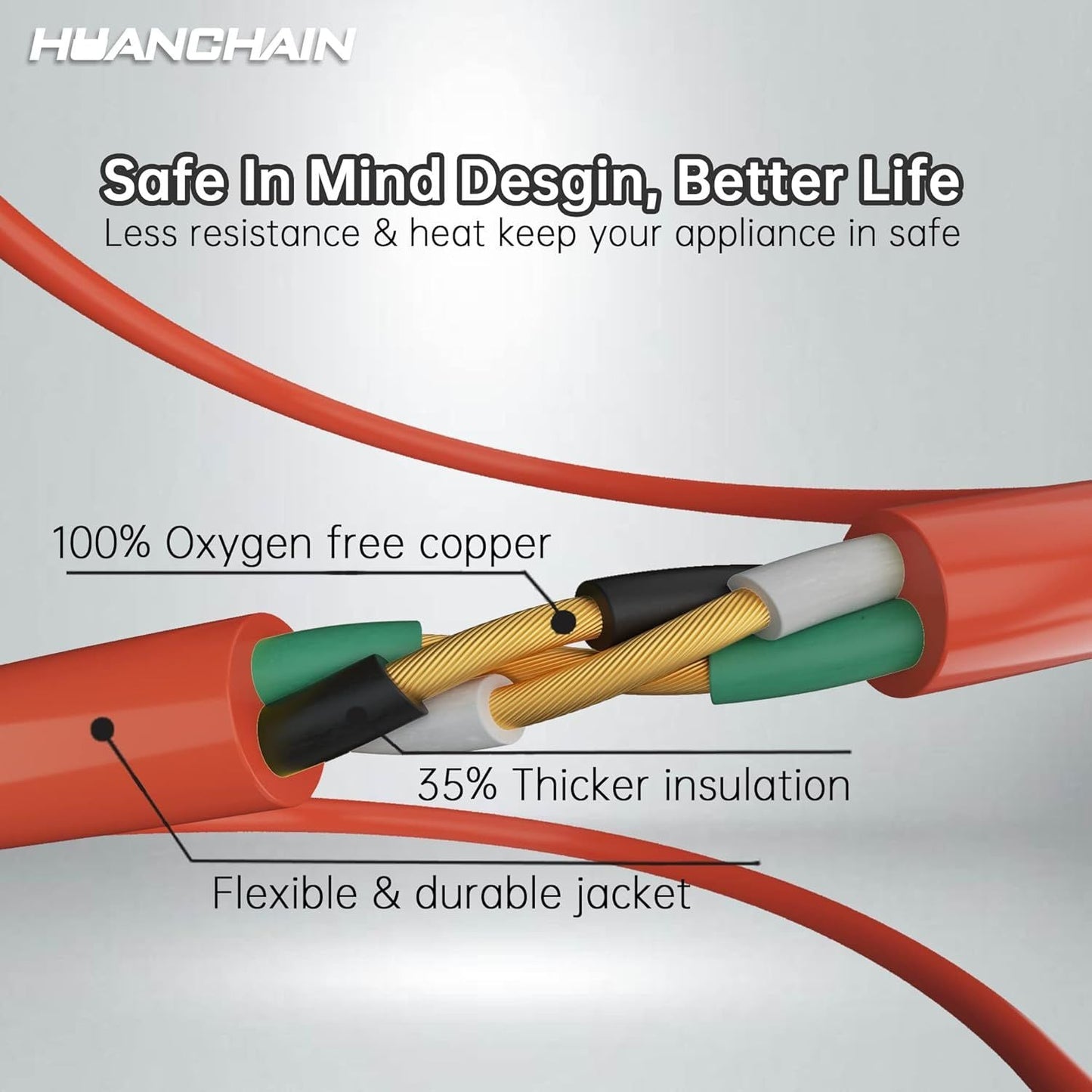 Indoor Outdoor Extension Cord 25 ft Waterproof, 16/3 Gauge Flexible Cold-Resistant Appliance Extension Cord Outside, 13A 1625W 16AWG SJTW, 3 Prong Electric Cable Orange, ETL - Renee Lane Company