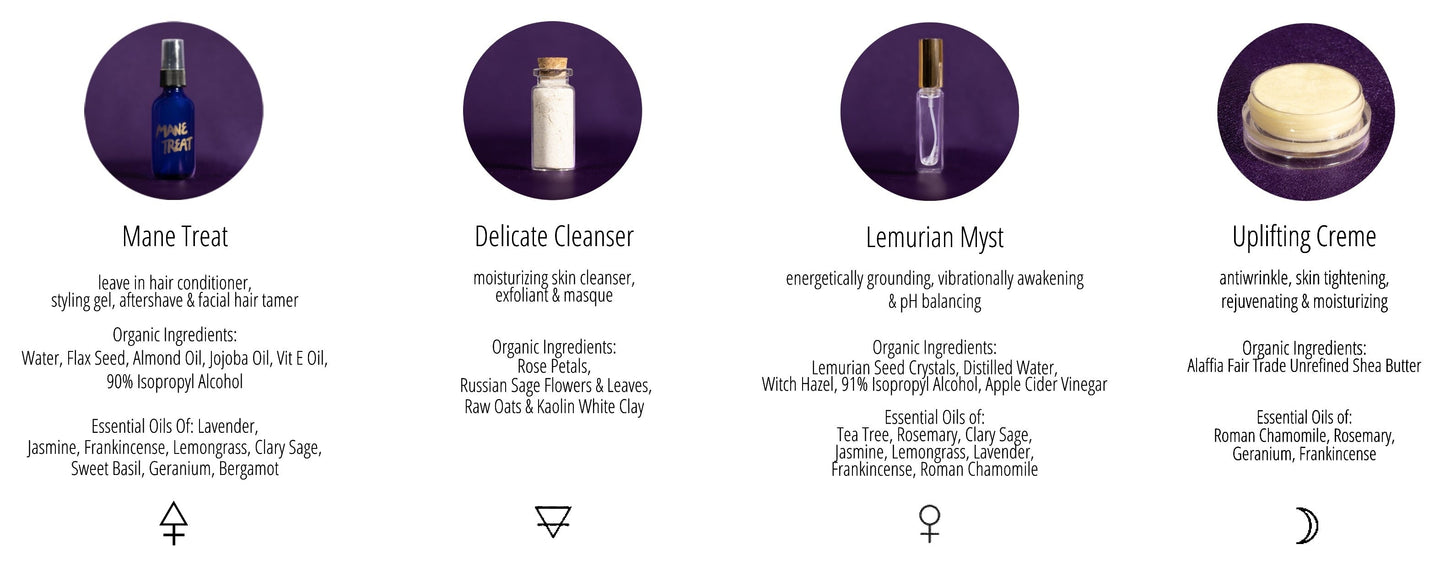 Mane Positive Package lineup cards for Mane Treat, Cleanser, Mist, and Uplifting Cream