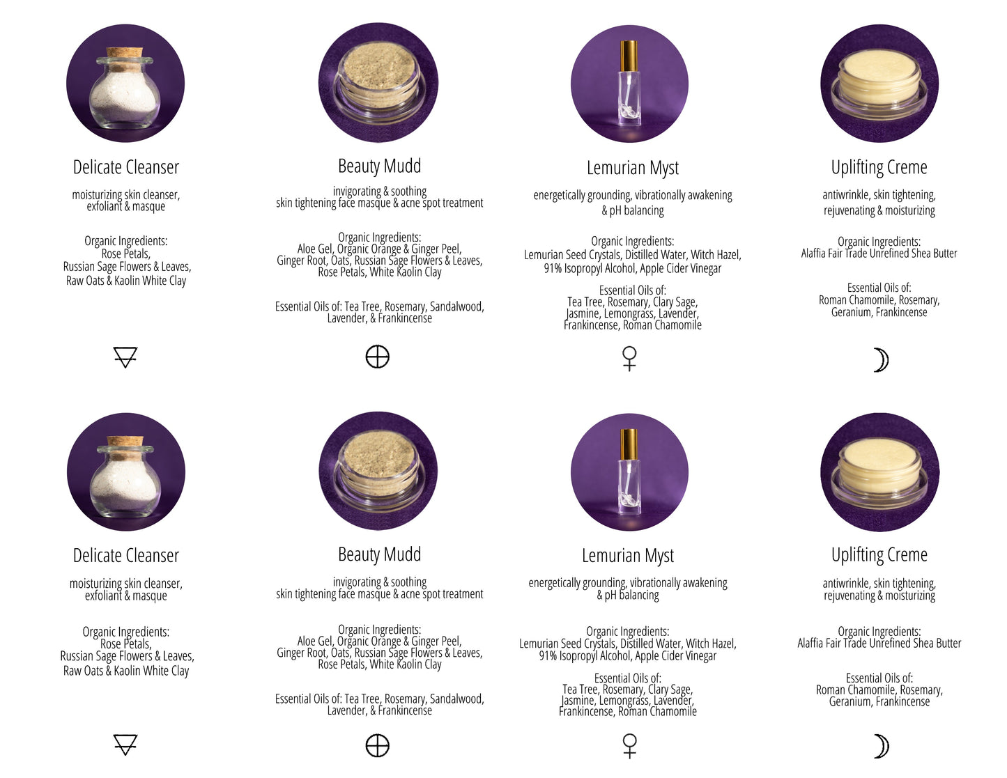 Skincare directions card panels with product icons and ingredient text blocks