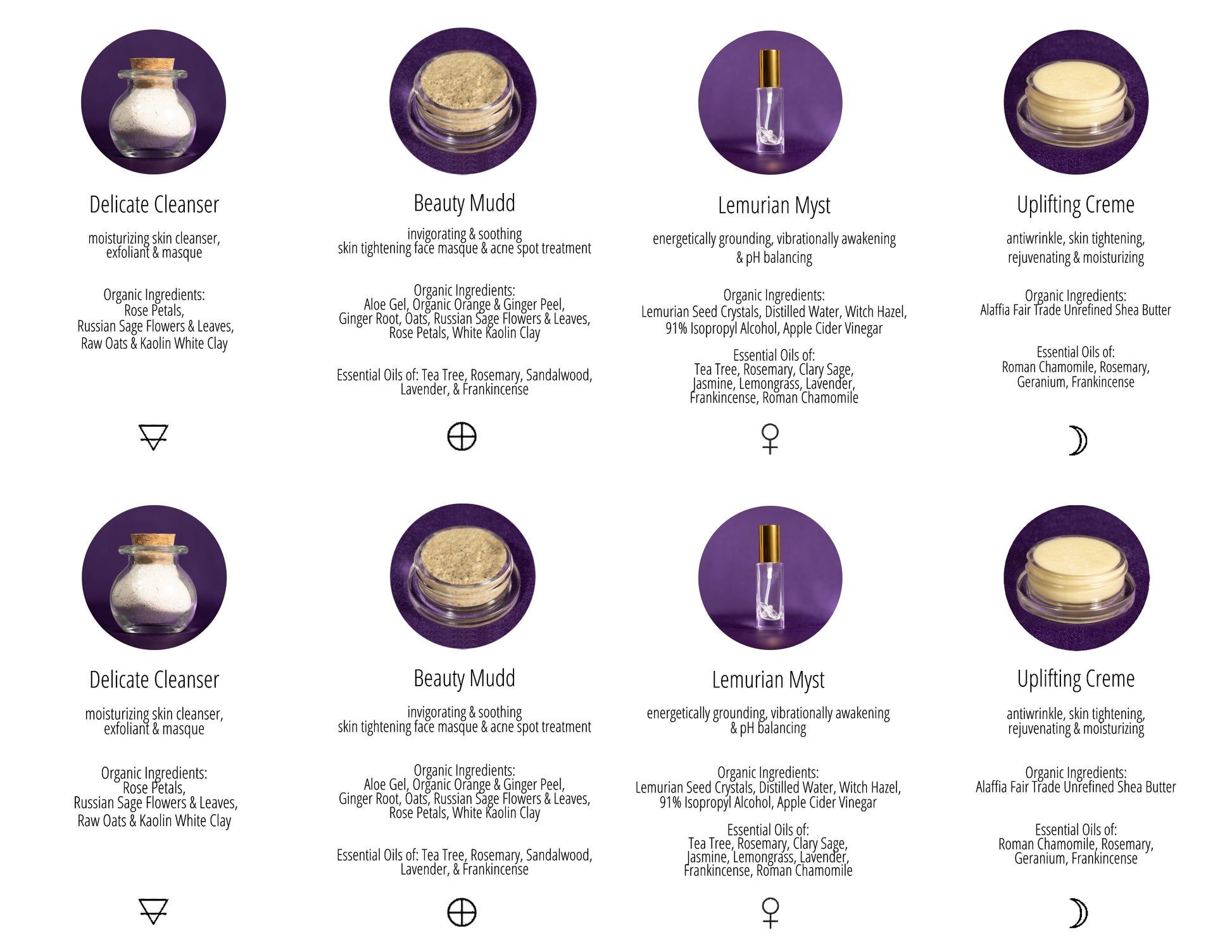 Skincare directions card panels with product icons and ingredient text blocks