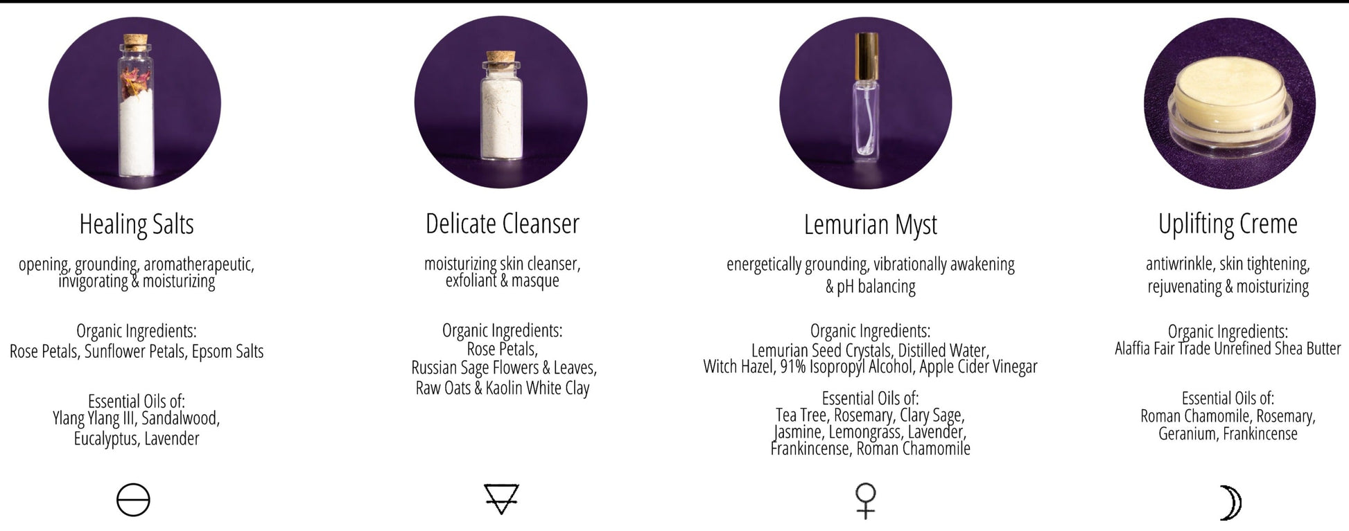 Spa set product chart showing four items: Healing Salts, Delicate Cleanser, Lemurian Myst