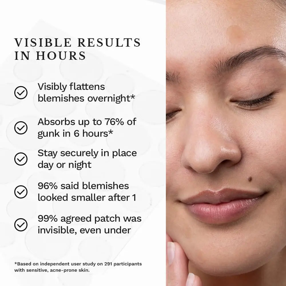 Invisible Acne Patch - Renee Lane Company