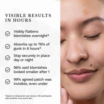 Invisible Acne Patch - Renee Lane Company