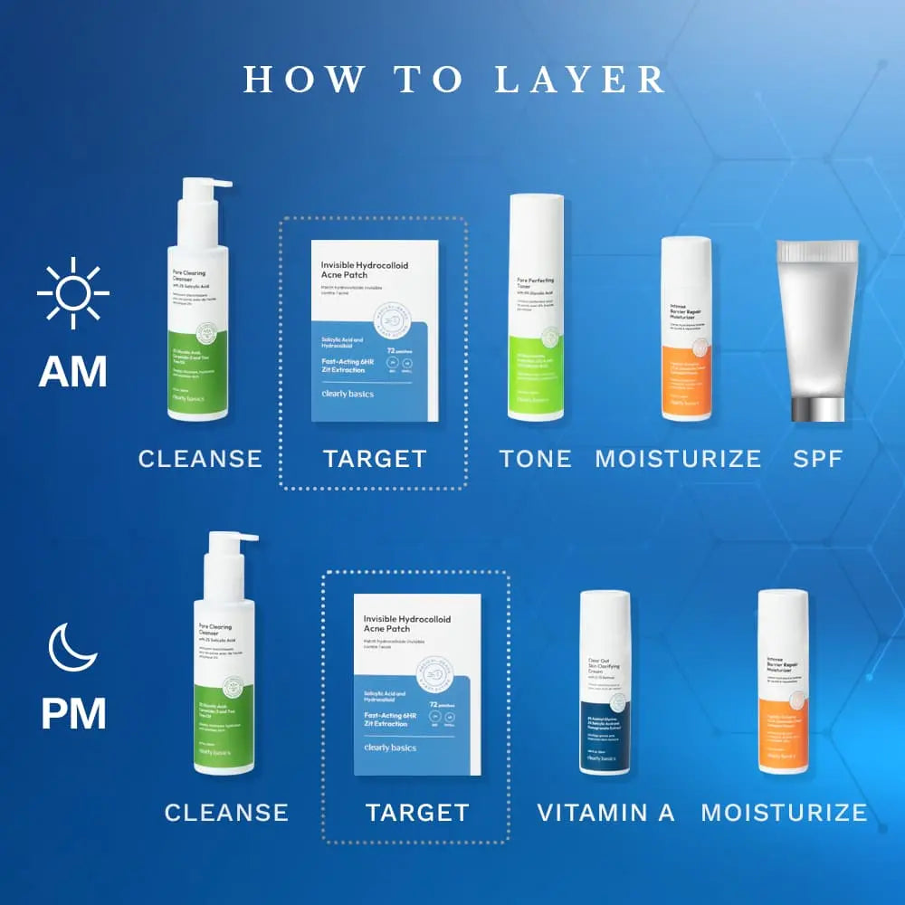Invisible Acne Patch - Renee Lane Company