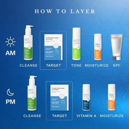 Invisible Acne Patch - Renee Lane Company