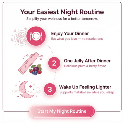 JELLY SLIM 3.0 - Renee Lane Company