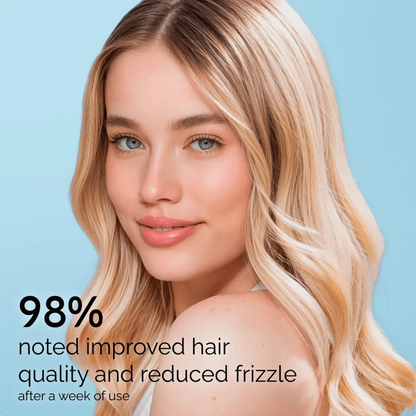 Keratin Hair Treatment - Renee Lane Company