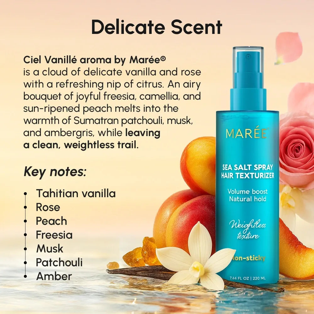 Keratin & Sea Salt Hair Texturizer - Renee Lane Company