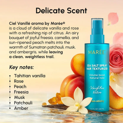 Keratin & Sea Salt Hair Texturizer - Renee Lane Company