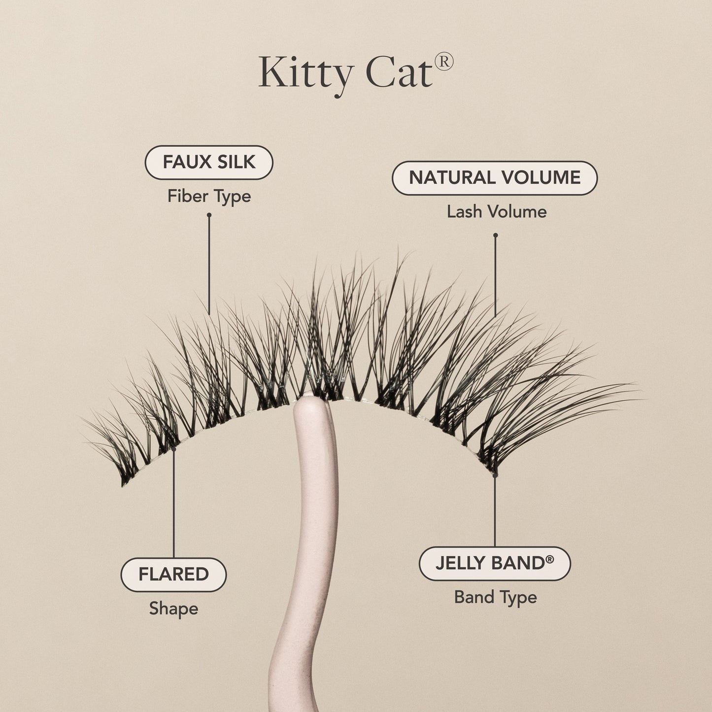 Kitty Cat® - Renee Lane Company