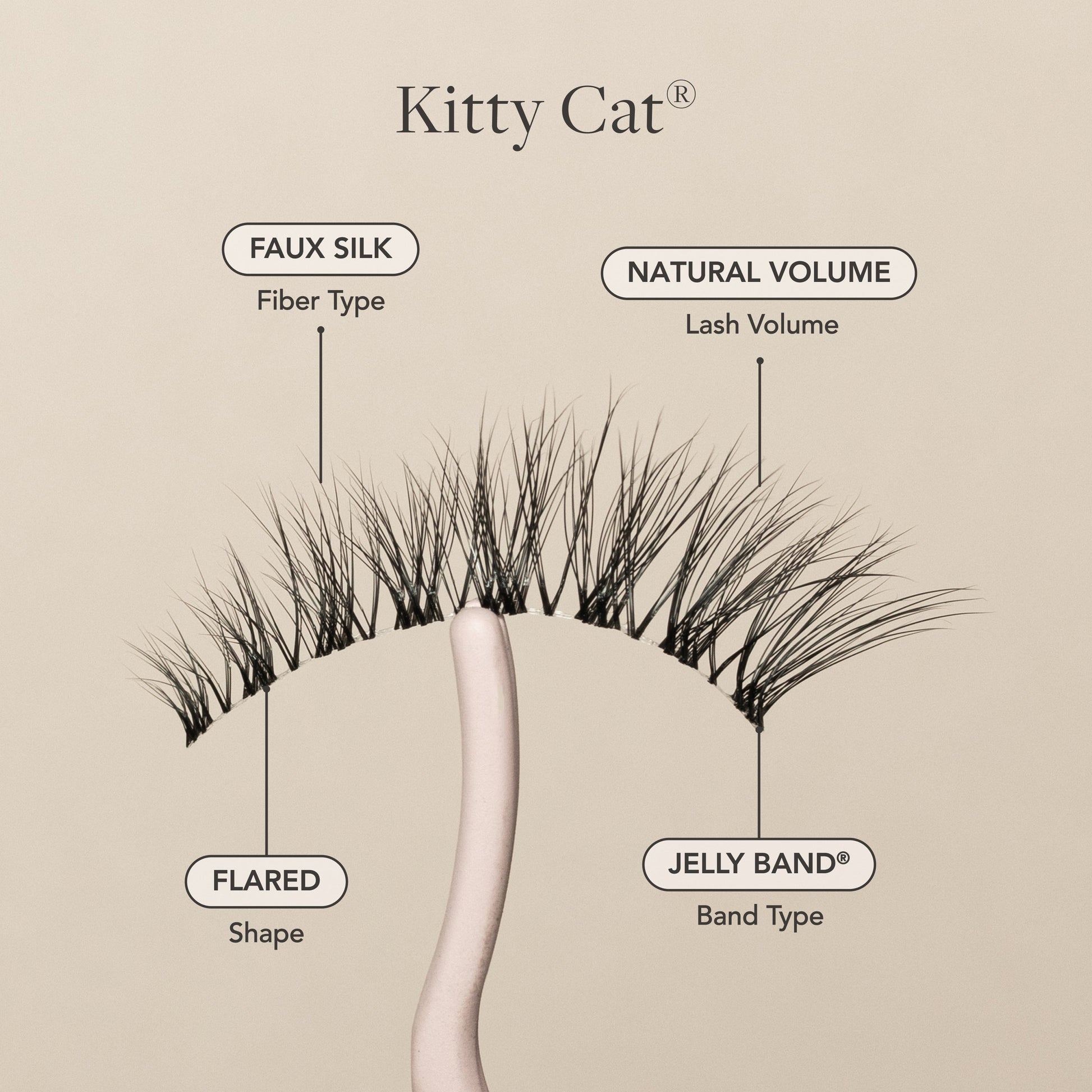 Kitty Cat® - Renee Lane Company