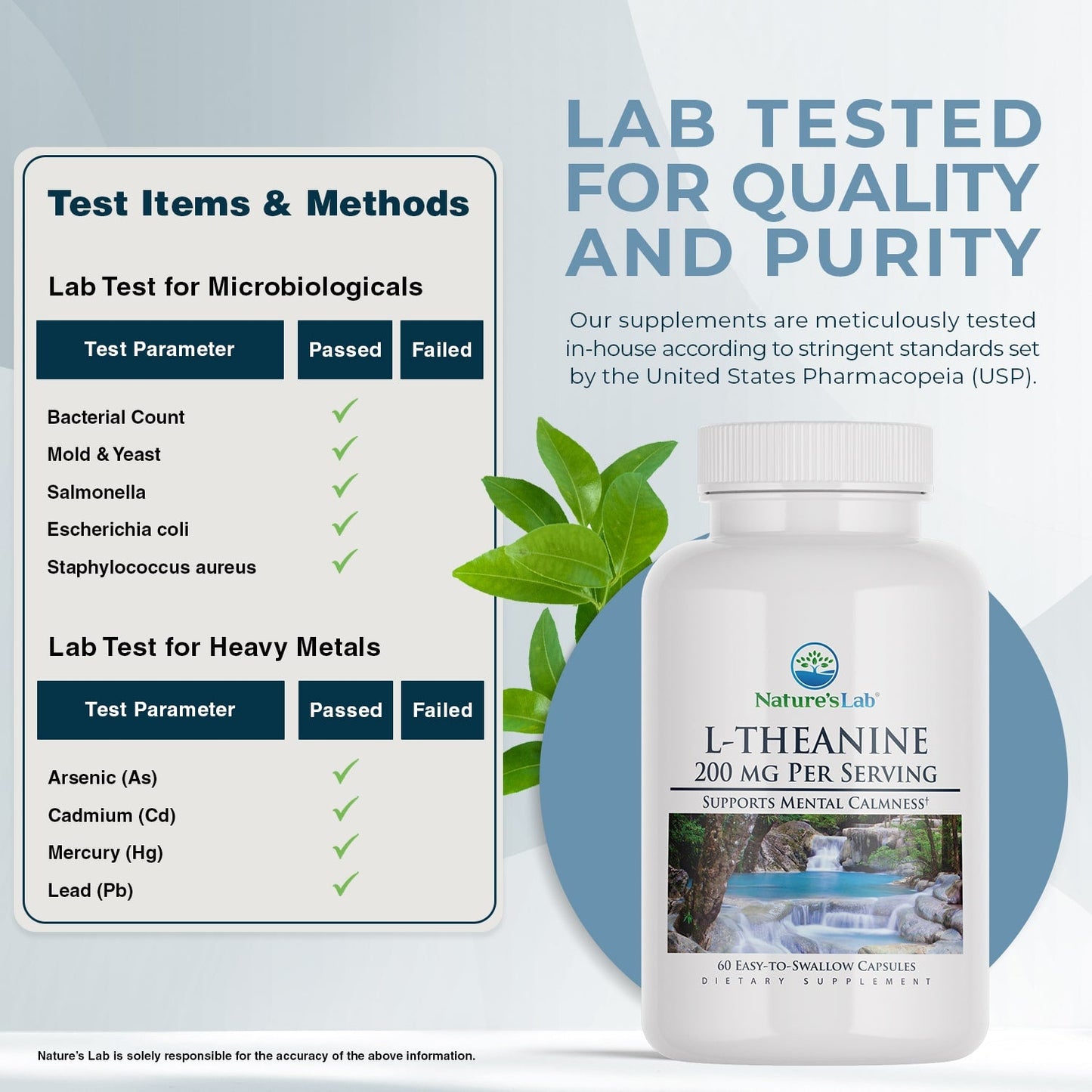 Nature'sLab L-Theanine 200 mg bottle with lab-tested quality and purity panel