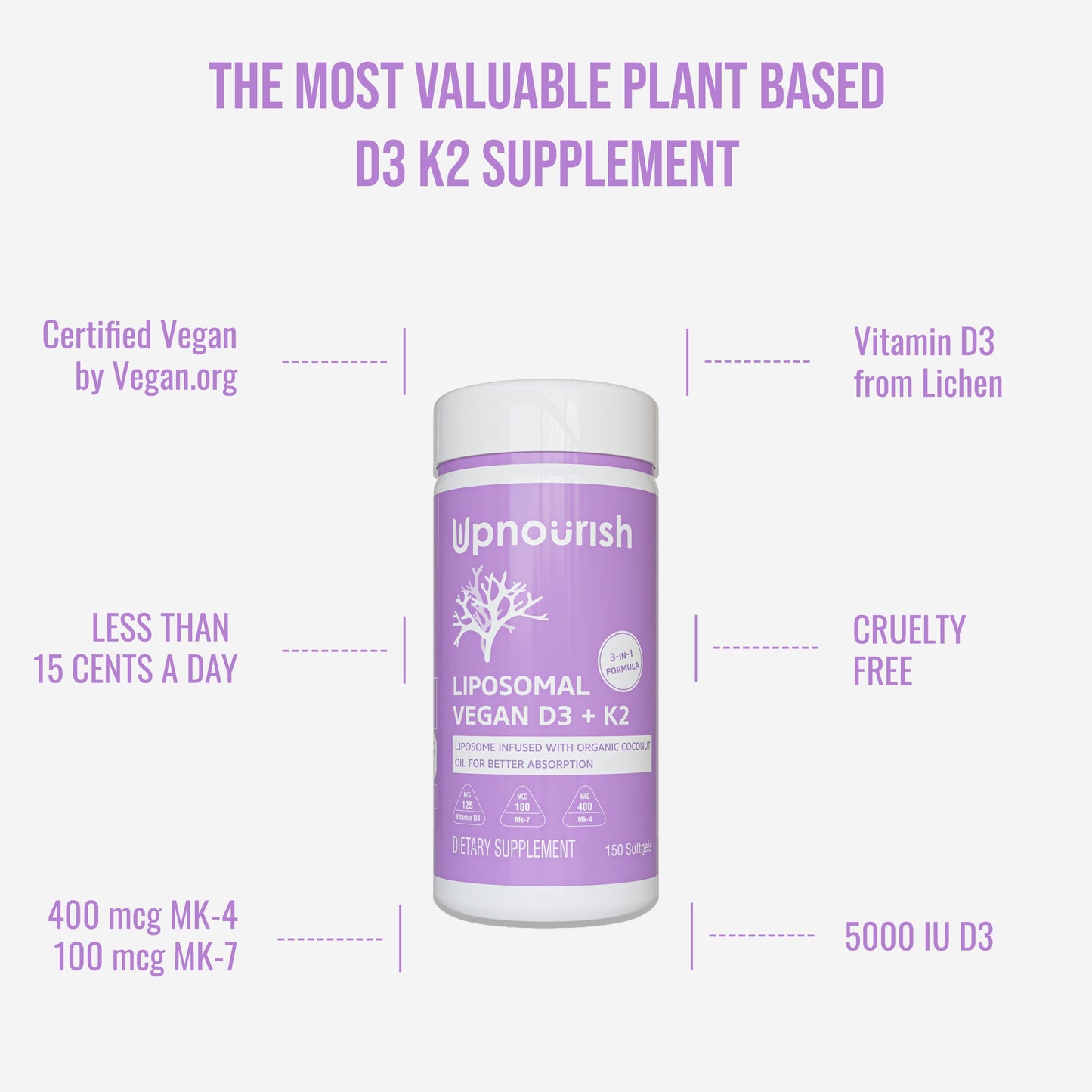 LIPOSOMAL Vegan Vitamin D3 K2 - Renee Lane Company