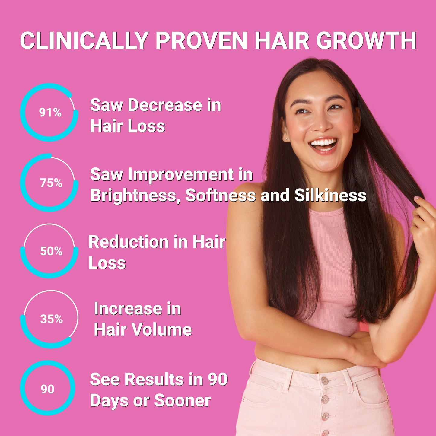 LUSTROUS HAIR - Renee Lane Company