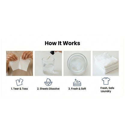 Laundry Detergent Sheets for Sensitive Skin - No SLS, No Optical Brighteners, No Synthetic Fragrance - Renee Lane Company