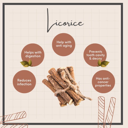 Licorice Root Elixir - Renee Lane Company