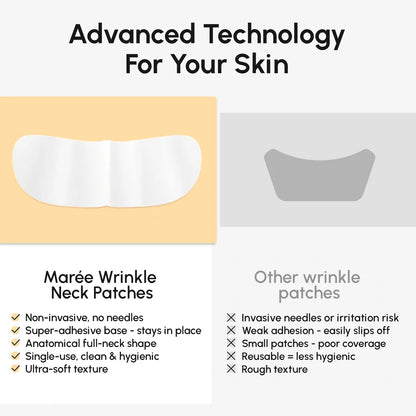 Lifting Neck Wrinkle Patches - Renee Lane Company