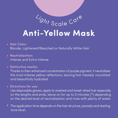 Light Scale Care Anti-Yellow Mask - Renee Lane Company