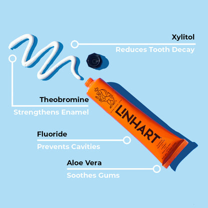 Linämel Toothpaste - Renee Lane Company