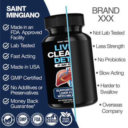 Liver Cleanse Detox & Repair - 21 Day Cleanse - Natural Liver Support Supplement with Milk Thistle - Renee Lane Company