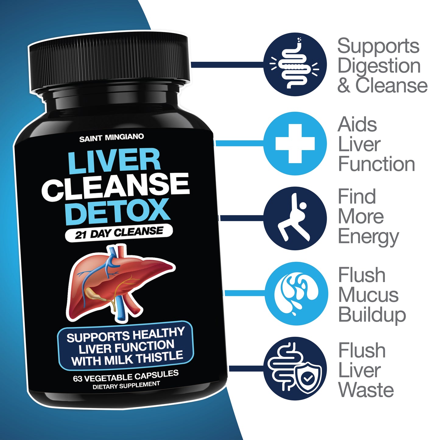Liver Cleanse Detox & Repair - 21 Day Cleanse - Natural Liver Support Supplement with Milk Thistle - Renee Lane Company