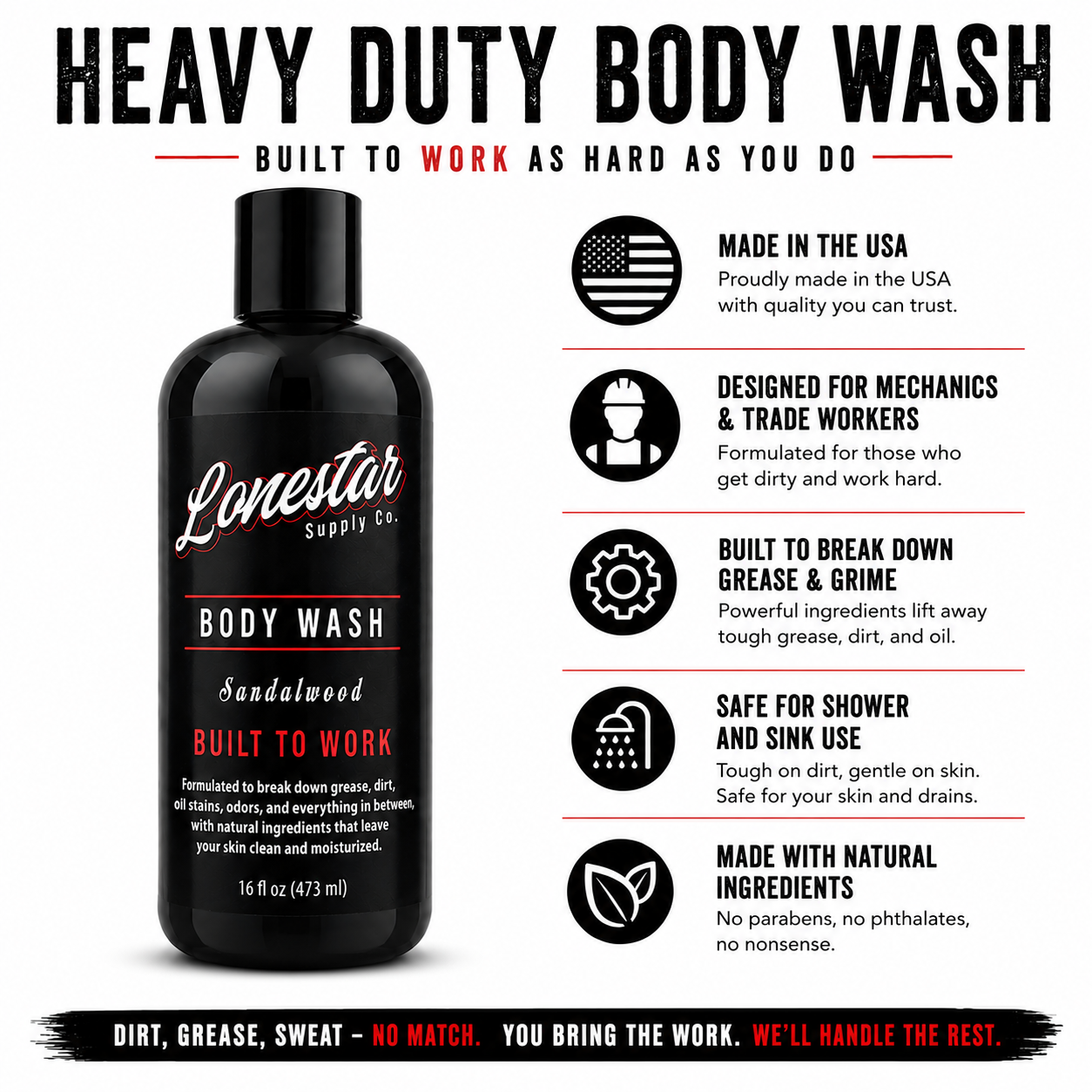Lonestar™ Heavy-Duty Body Wash – Natural Degreasing Formula (16oz) | Lonestar™ Supply Co - Renee Lane Company