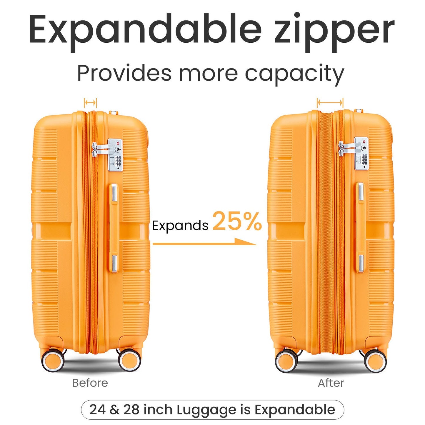 Luggage Sets 4 Piece(14/20/24/28) PP Lightweight & Durable Expandable suitcase - Renee Lane Company