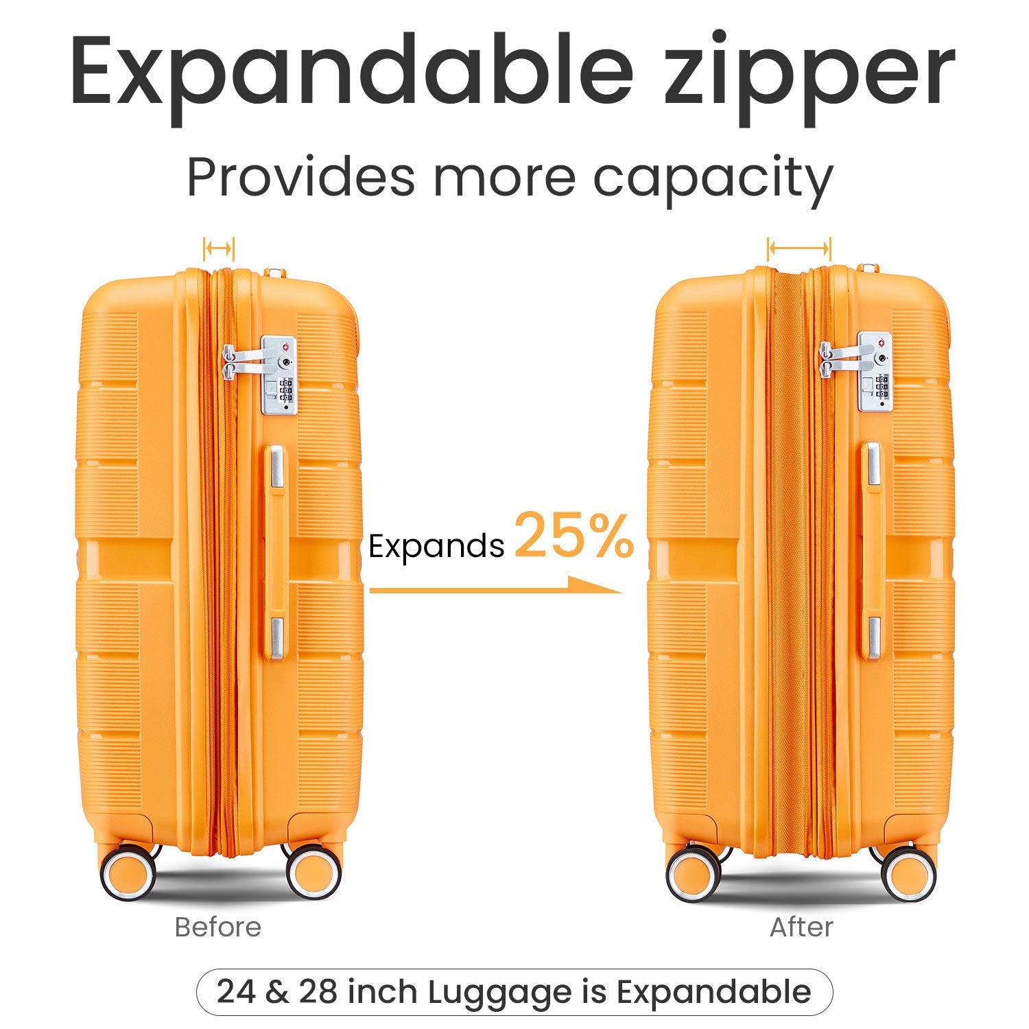 Luggage Sets 4 Piece(14/20/24/28) PP Lightweight & Durable Expandable suitcase - Renee Lane Company
