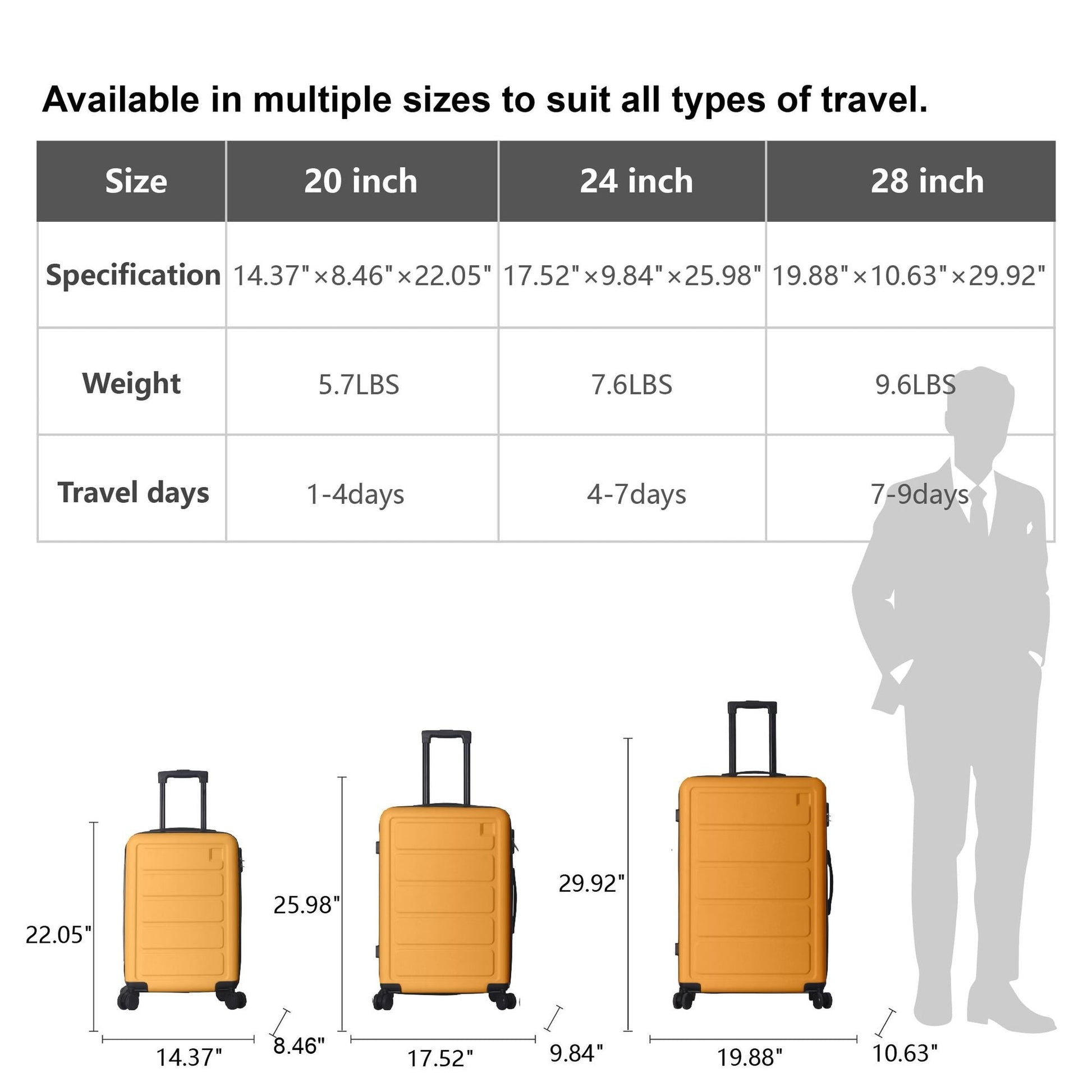 Luggage Sets ABS Hardshell 3pcs Luggage, Lightweight Durable Suitcase sets Spinner Wheels Suitcase 20''24''28'' (Yellow) - Renee Lane Company
