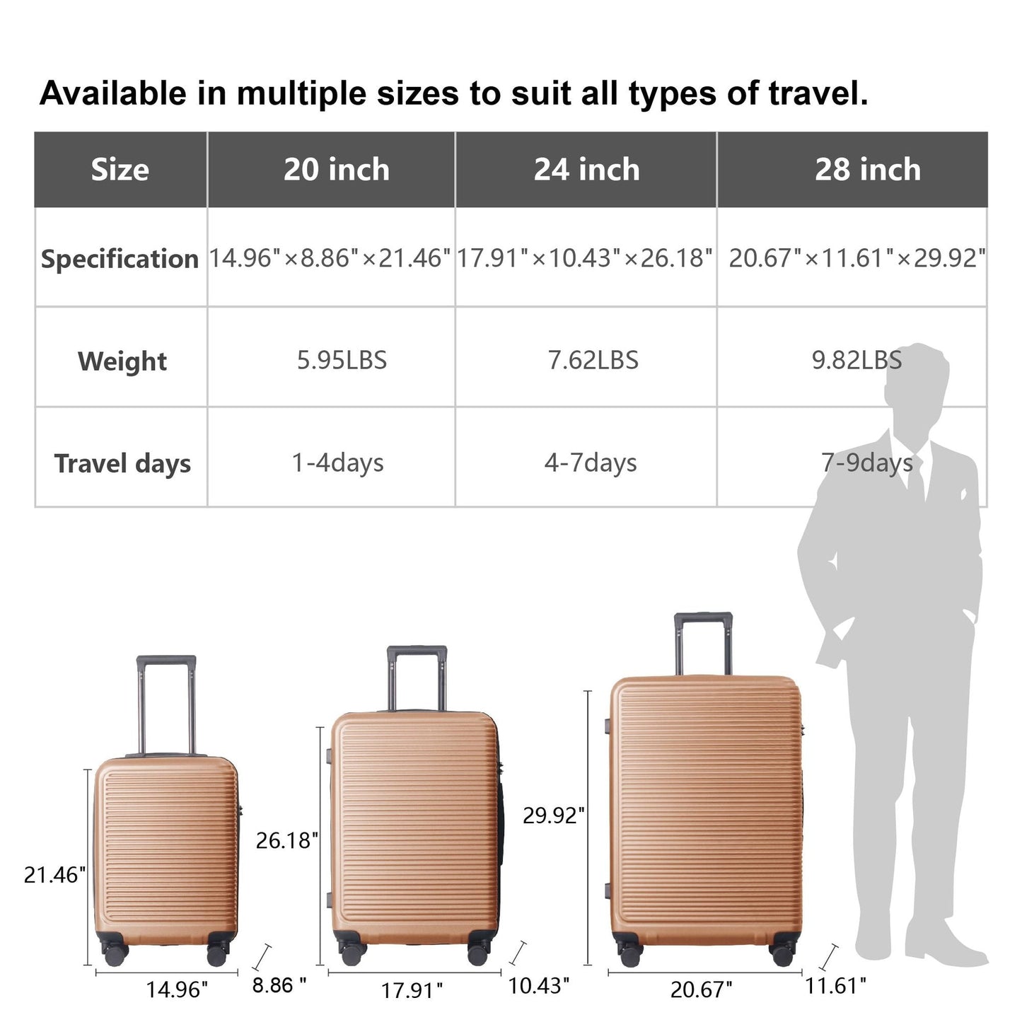 Luggage Sets ABS Hardshell 3pcs Luggage, Lightweight Durable Suitcase sets Spinner Wheels Suitcase with TSA Lock 20''24''28'' Available(Brown) - Renee Lane Company