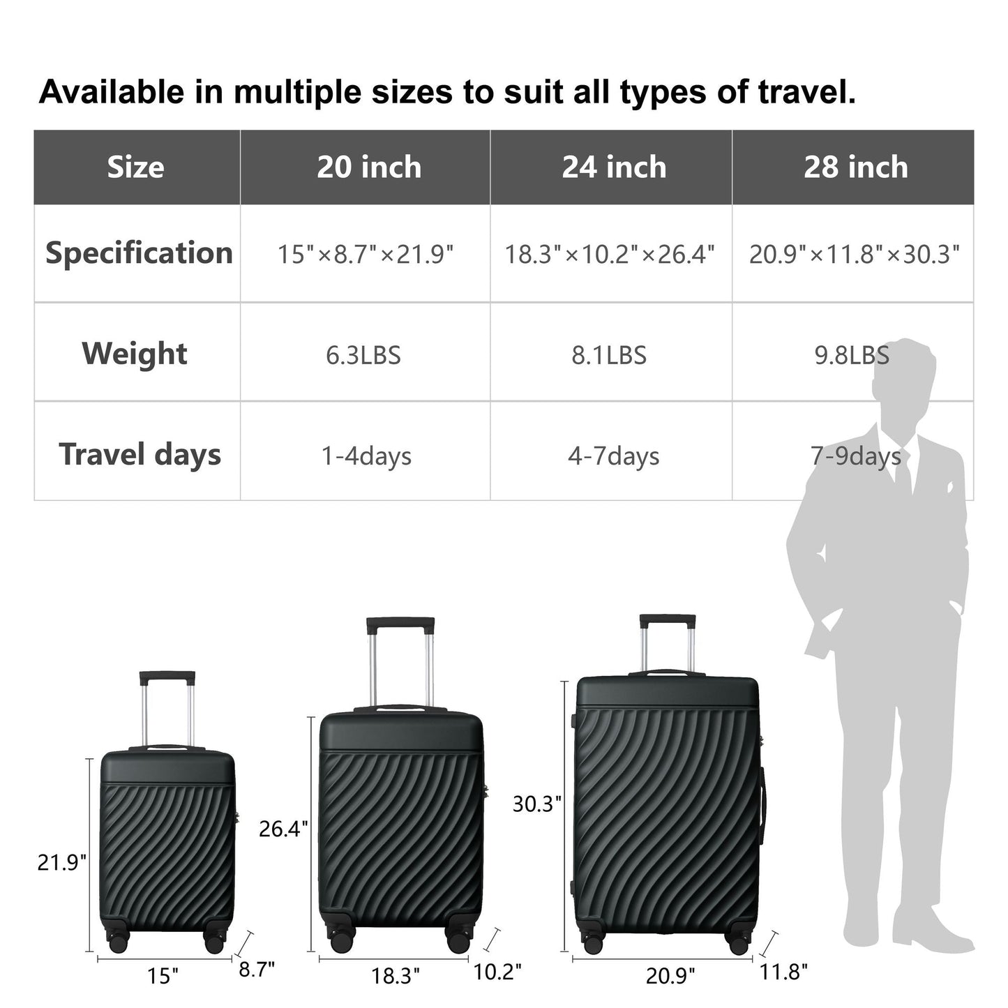 Luggage Sets ABS Hardshell 3pcs Luggage, Lightweight Durable Suitcase sets Spinner Wheels Suitcase with TSA Lock 20''24''28'' Available(Dark Green) - Renee Lane Company