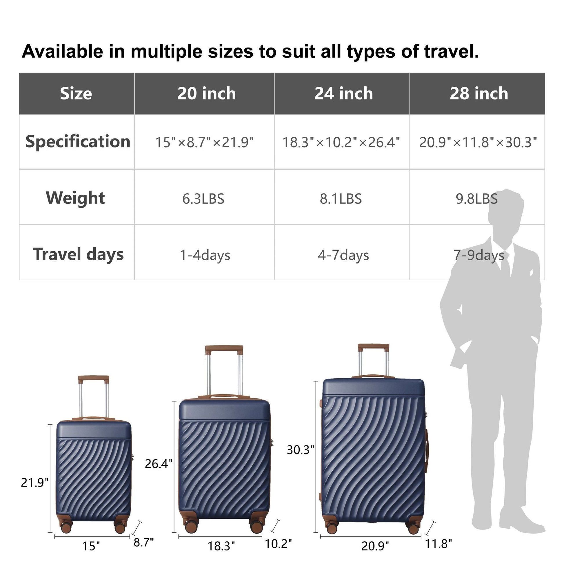 Luggage Sets ABS Hardshell 3pcs Luggage, Lightweight Durable Suitcase sets Spinner Wheels Suitcase with TSA Lock 20''24''28'' Available(Navy Blue) - Renee Lane Company
