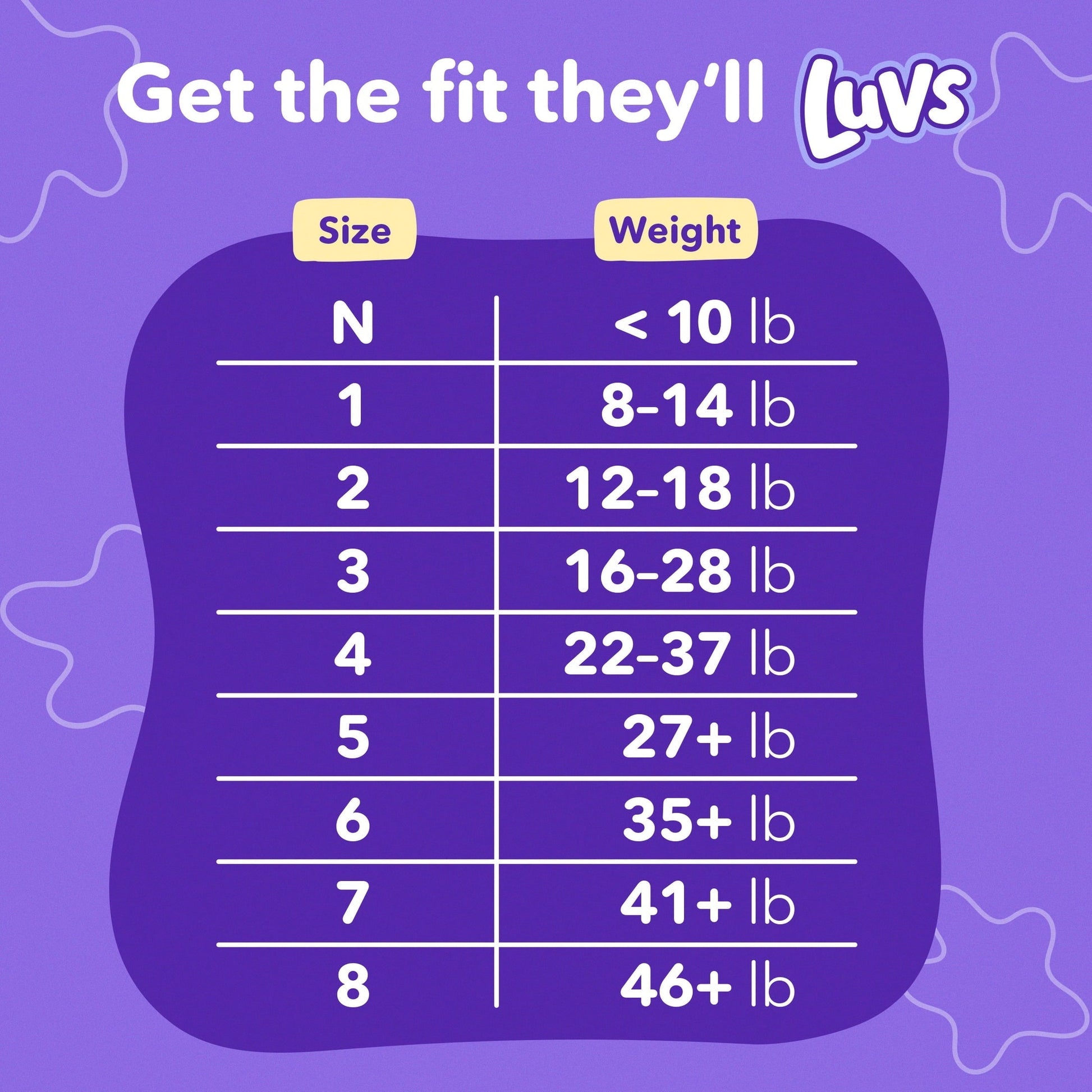 Luvs Platinum Protection Baby Diapers Size 6, 20 Count - Renee Lane Company