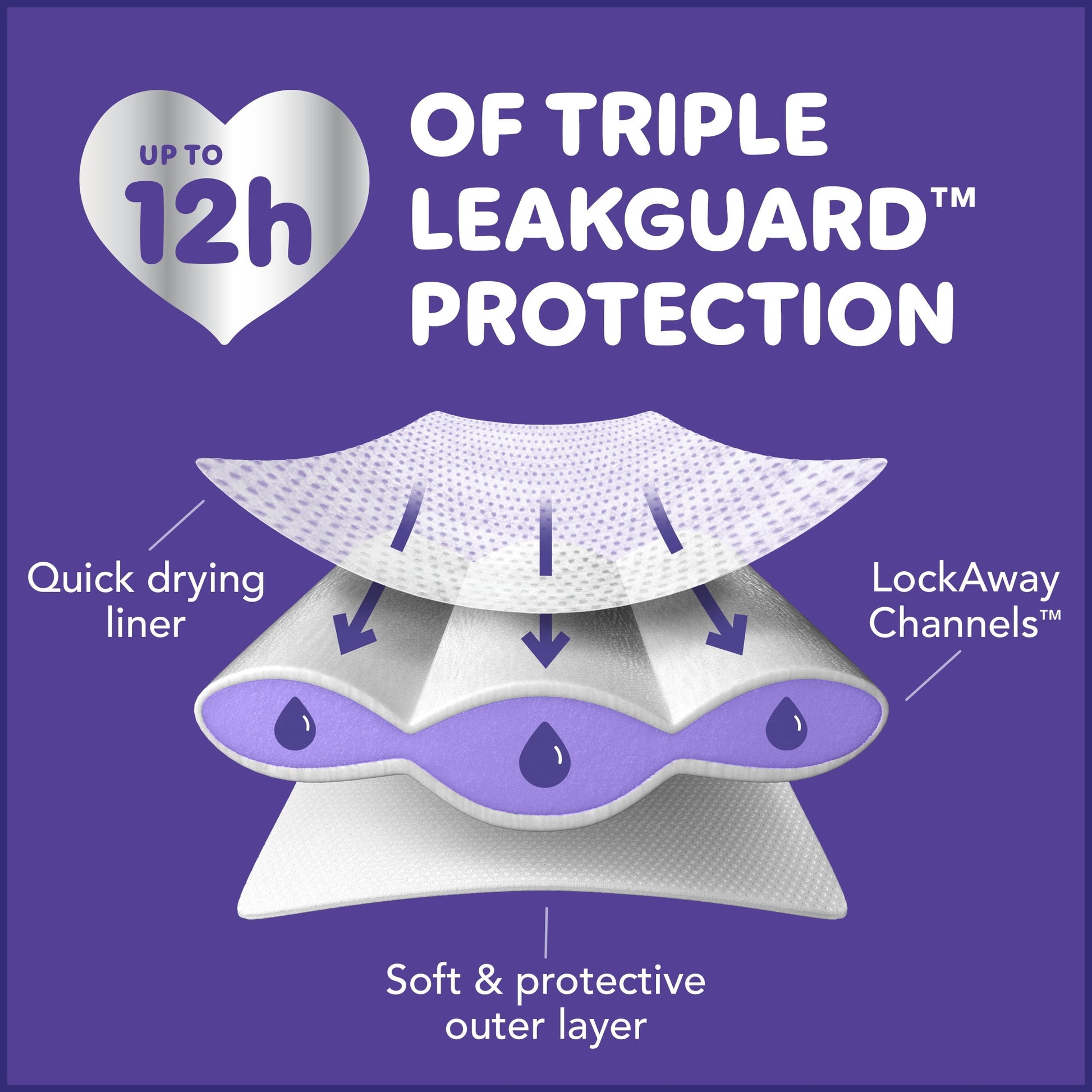 Luvs Platinum Protection Baby Diapers Size 6, 64 Count - Renee Lane Company