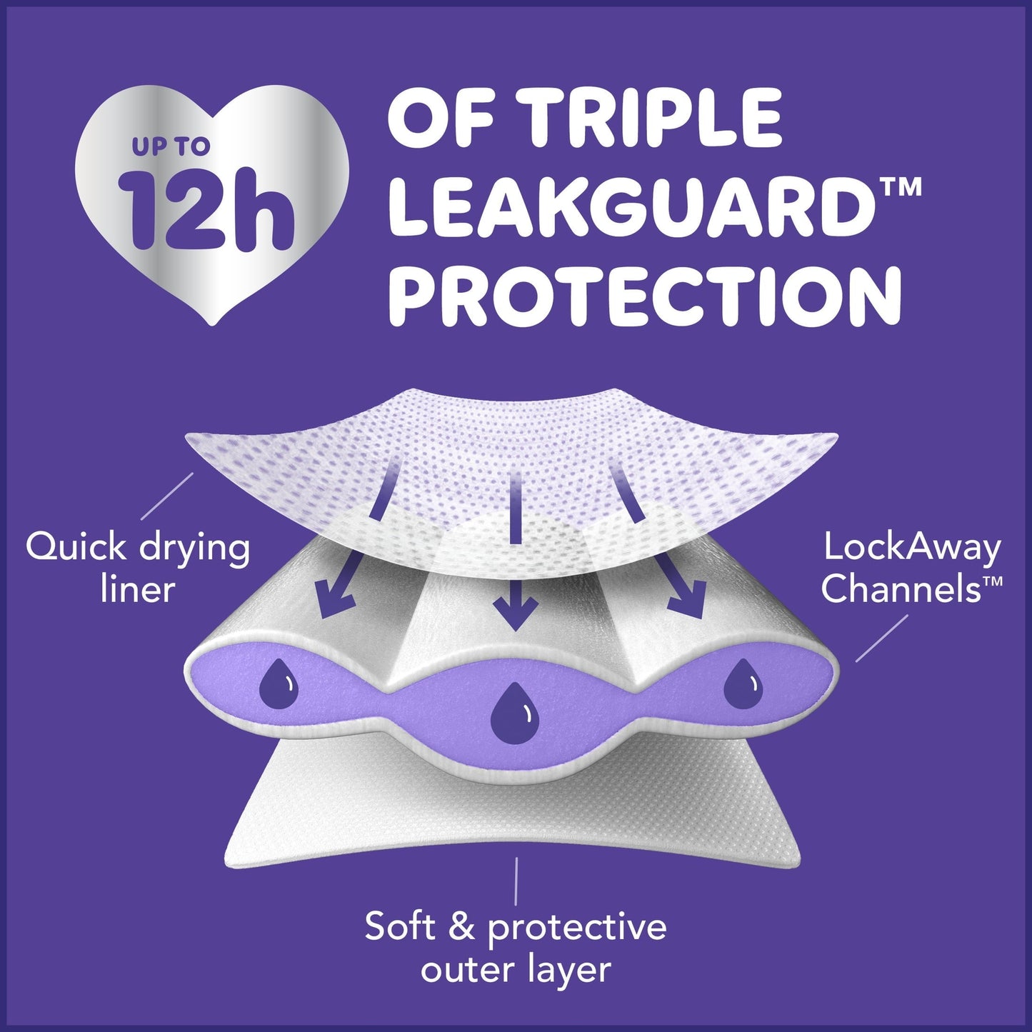 Luvs Platinum Protection Baby Diapers Size Newborn, 38 Count - Renee Lane Company