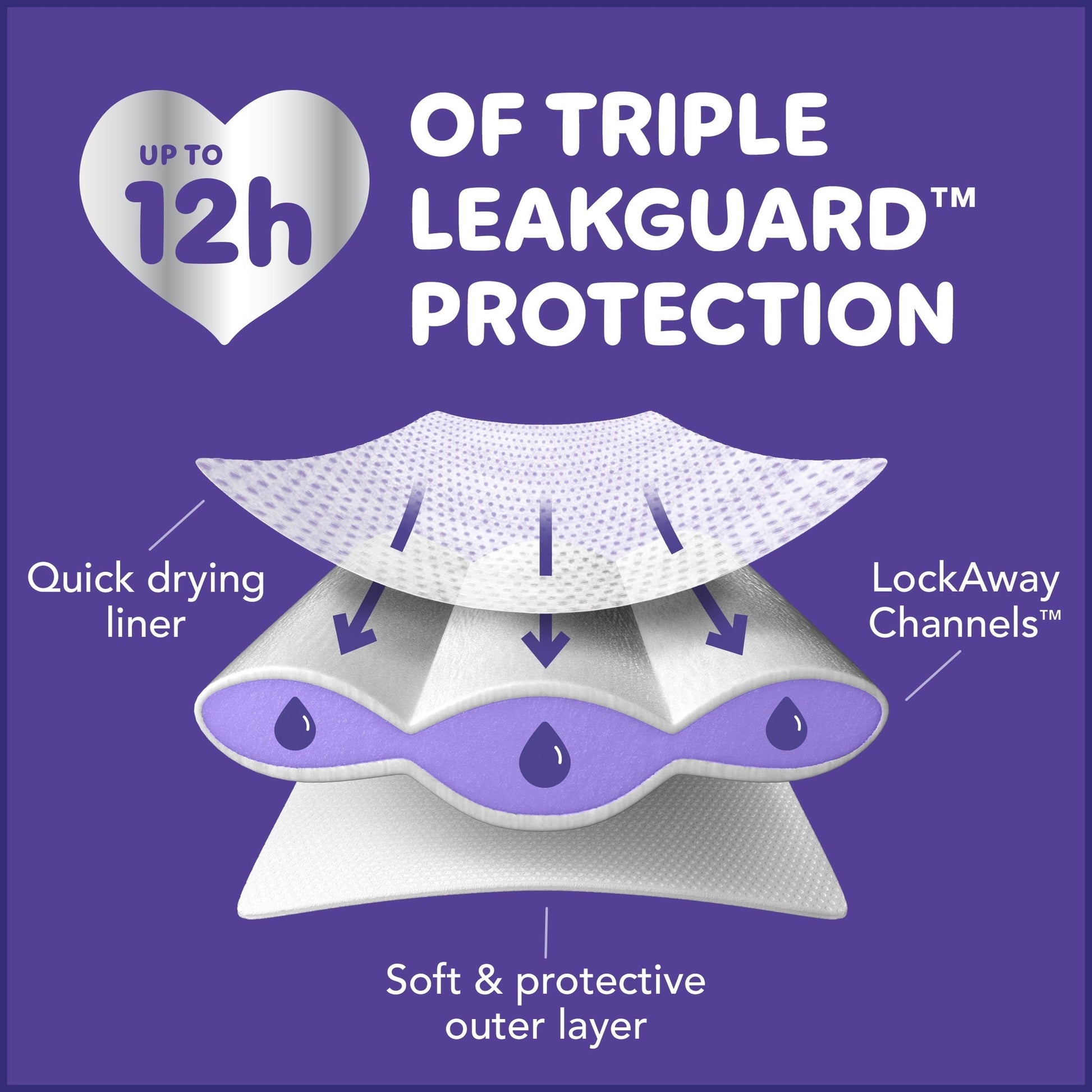 Luvs Platinum Protection Baby Diapers Size Newborn, 38 Count - Renee Lane Company