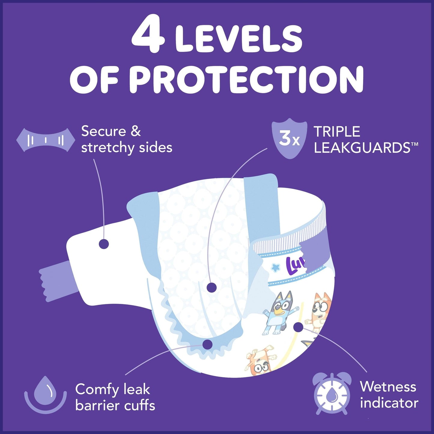 Luvs Platinum Protection Baby Diapers Size Newborn, 38 Count - Renee Lane Company