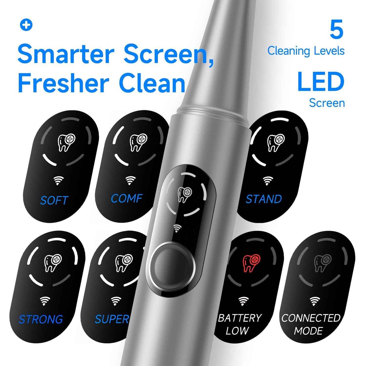 M1 Ultrasonic Tooth Cleaner | Professional Plaque & Tartar Removal - Renee Lane Company