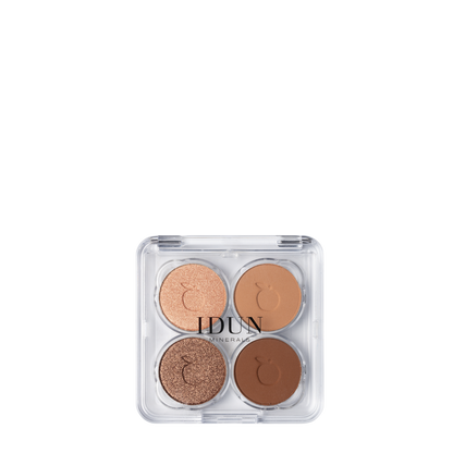 MINERAL EYESHADOW PALETTE - Renee Lane Company
