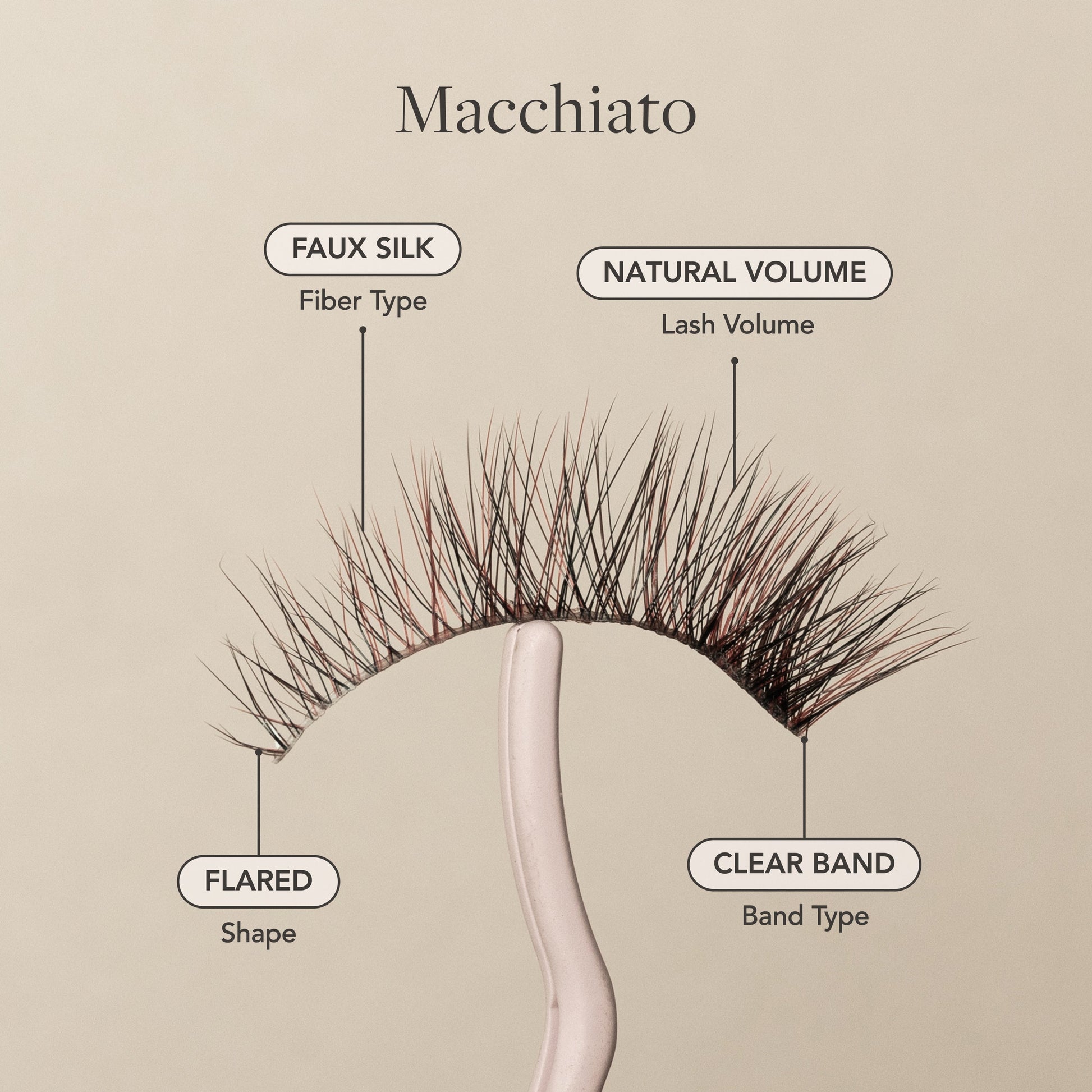 Macchiato - Renee Lane Company