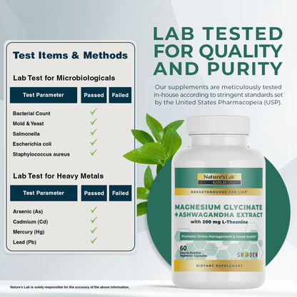 Lab tested for quality and purity graphic with supplement bottle and test items