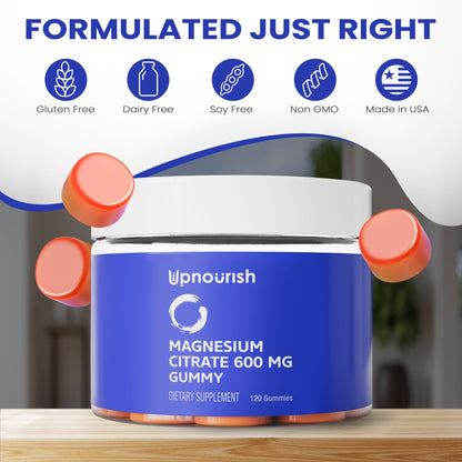 Magnesium Citrate Gummy - Renee Lane Company