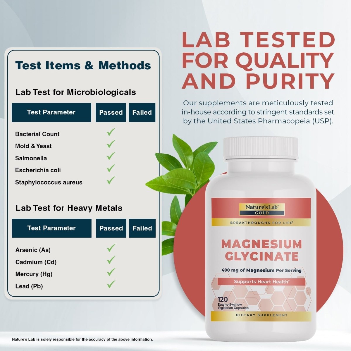 Magnesium glycinate supplement bottle with lab-tested quality badge and test checklist