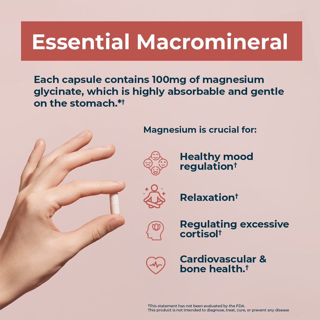 Magnesium glycinate supplement infographic with hand holding a capsule and health icons